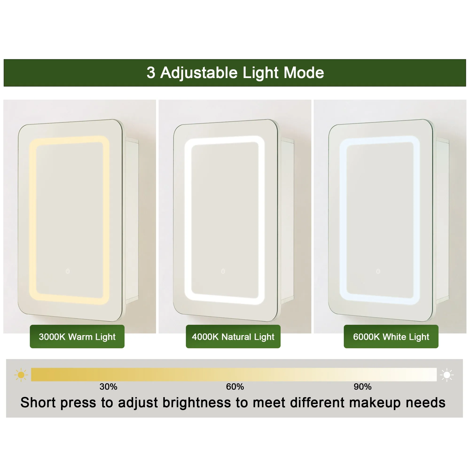 20 in. W. x 30 in. H Rectangular Lighted LED Surface Mount Bathroom Medicine Cabinet with Mirror in White
