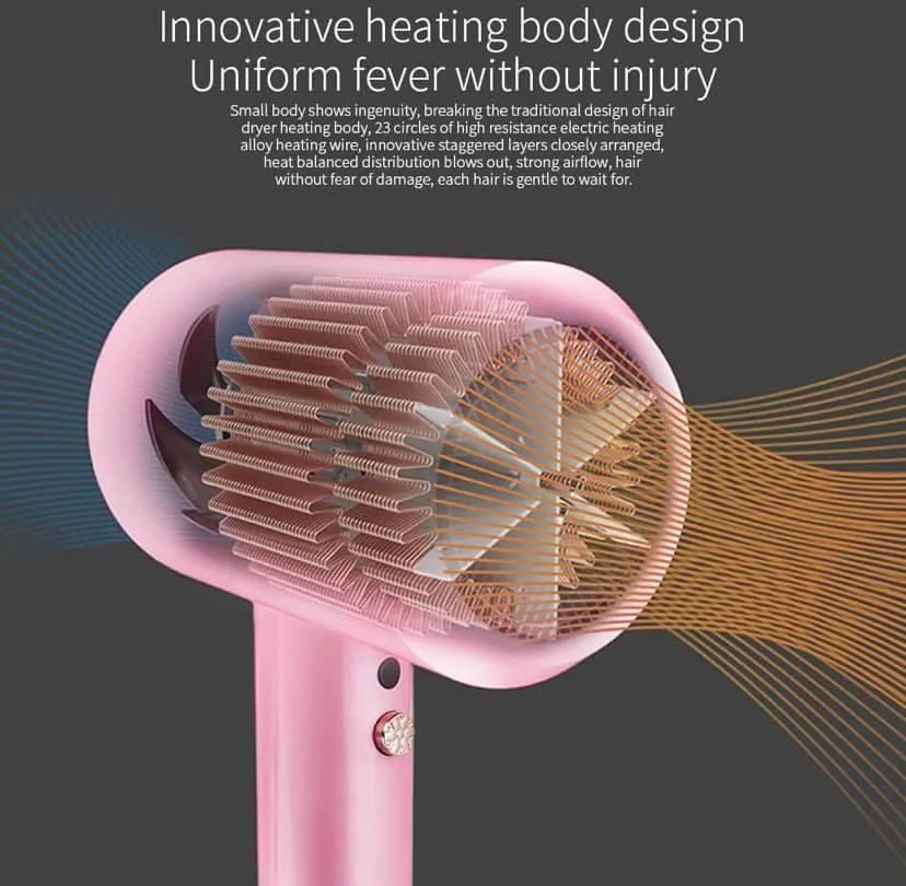 #E81 The Incredible Hairdryer