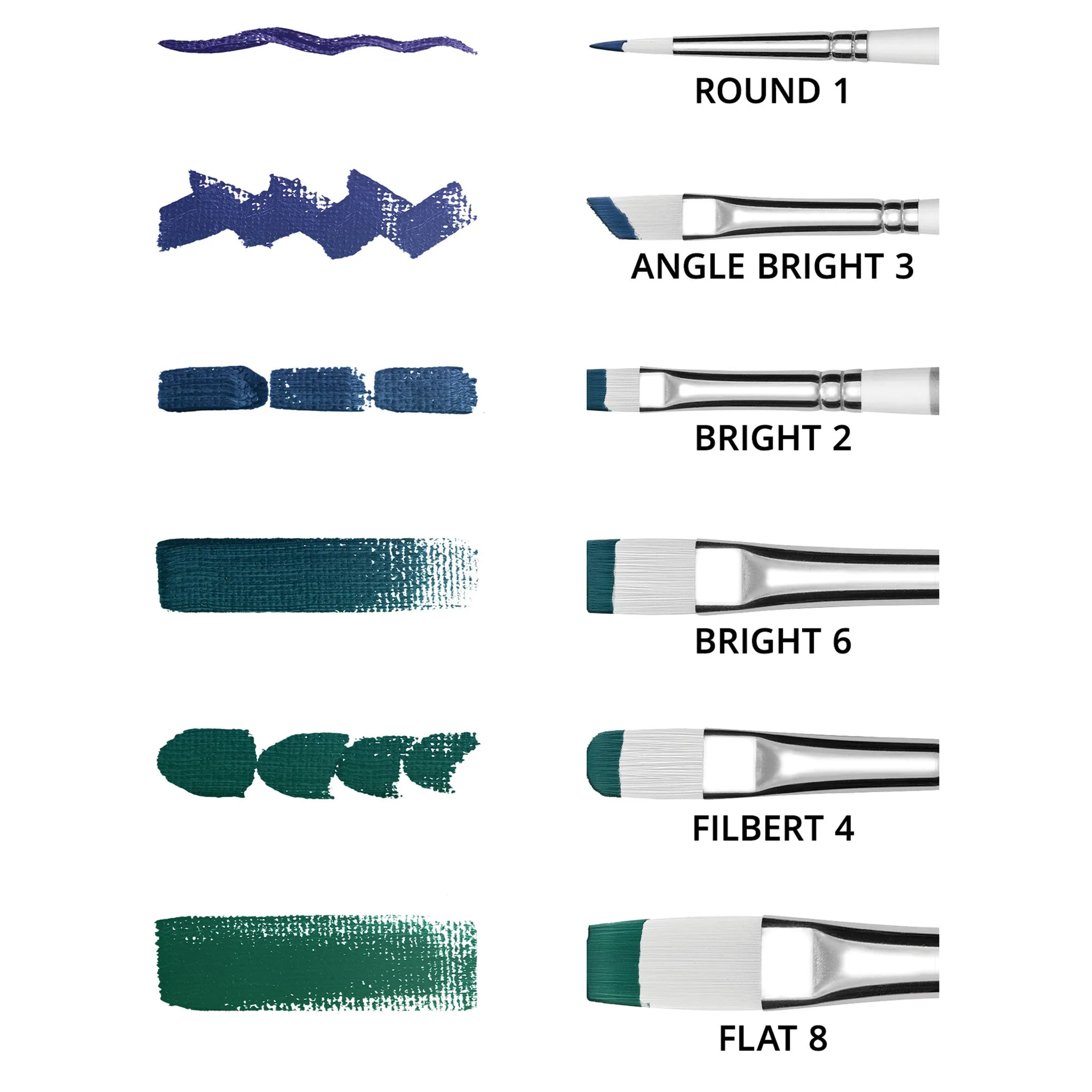 Premium Plus Synthetic Acrylic & Oil Brush Set of 6